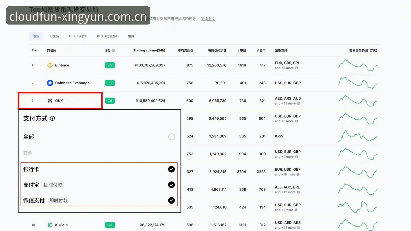最新杏运娱乐注册操作教程：从下载到充值的完整指南